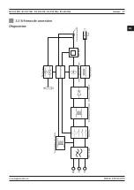 Preview for 67 page of MAGNAWELD RS 200 MK User Manual