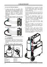 Предварительный просмотр 14 страницы MAGNAWELD RS 350 M User Manual