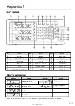 Preview for 10 page of Magnescale LH70 Initial Setup Manual