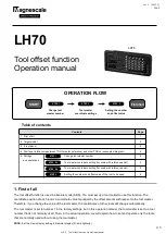 Magnescale LH70 Operation Manual предпросмотр