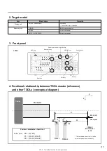 Предварительный просмотр 2 страницы Magnescale LH70 Operation Manual