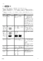 Предварительный просмотр 18 страницы Magnescale LH71 Series Instruction Manual