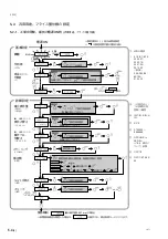 Предварительный просмотр 20 страницы Magnescale LH71 Series Instruction Manual