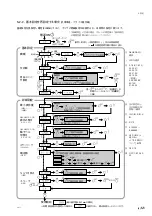 Предварительный просмотр 21 страницы Magnescale LH71 Series Instruction Manual