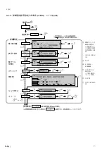 Предварительный просмотр 22 страницы Magnescale LH71 Series Instruction Manual