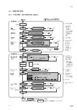 Предварительный просмотр 23 страницы Magnescale LH71 Series Instruction Manual