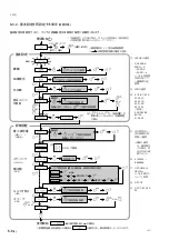 Предварительный просмотр 24 страницы Magnescale LH71 Series Instruction Manual