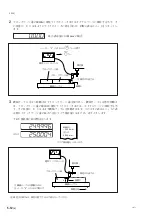 Предварительный просмотр 28 страницы Magnescale LH71 Series Instruction Manual