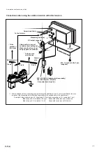 Preview for 88 page of Magnescale LH71 Series Instruction Manual