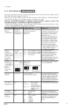 Preview for 162 page of Magnescale LH71 Series Instruction Manual