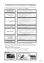 Предварительный просмотр 213 страницы Magnescale LH71 Series Instruction Manual