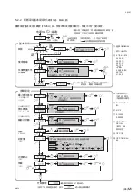 Preview for 237 page of Magnescale LH71 Series Instruction Manual