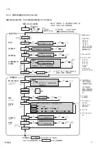 Preview for 240 page of Magnescale LH71 Series Instruction Manual