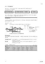 Предварительный просмотр 247 страницы Magnescale LH71 Series Instruction Manual