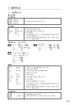 Предварительный просмотр 253 страницы Magnescale LH71 Series Instruction Manual