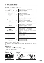 Предварительный просмотр 285 страницы Magnescale LH71 Series Instruction Manual