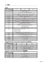 Предварительный просмотр 287 страницы Magnescale LH71 Series Instruction Manual