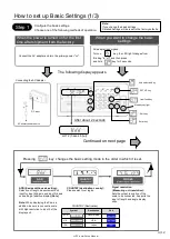 Предварительный просмотр 4 страницы Magnescale LH72 Initial Setup Manual