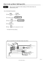 Предварительный просмотр 6 страницы Magnescale LH72 Initial Setup Manual