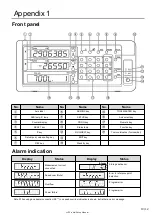 Предварительный просмотр 10 страницы Magnescale LH72 Initial Setup Manual