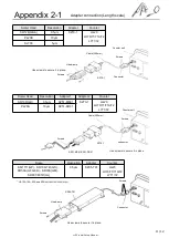 Предварительный просмотр 11 страницы Magnescale LH72 Initial Setup Manual