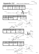 Предварительный просмотр 12 страницы Magnescale LH72 Initial Setup Manual