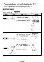 Preview for 4 page of Magnescale LY71 Initial Setup Manual