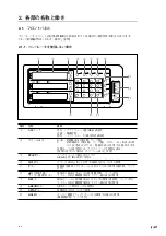 Предварительный просмотр 13 страницы Magnescale LY71 Instruction And Installation Manual