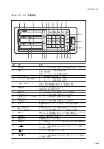 Предварительный просмотр 15 страницы Magnescale LY71 Instruction And Installation Manual