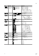 Предварительный просмотр 29 страницы Magnescale LY71 Instruction And Installation Manual