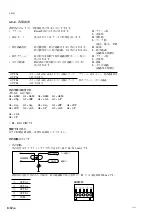 Предварительный просмотр 34 страницы Magnescale LY71 Instruction And Installation Manual