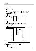 Предварительный просмотр 45 страницы Magnescale LY71 Instruction And Installation Manual