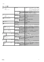 Предварительный просмотр 48 страницы Magnescale LY71 Instruction And Installation Manual