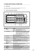 Предварительный просмотр 61 страницы Magnescale LY71 Instruction And Installation Manual