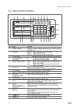 Предварительный просмотр 63 страницы Magnescale LY71 Instruction And Installation Manual