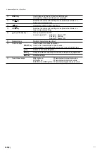 Предварительный просмотр 64 страницы Magnescale LY71 Instruction And Installation Manual