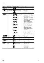 Предварительный просмотр 78 страницы Magnescale LY71 Instruction And Installation Manual