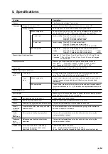 Предварительный просмотр 87 страницы Magnescale LY71 Instruction And Installation Manual