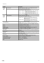 Предварительный просмотр 88 страницы Magnescale LY71 Instruction And Installation Manual