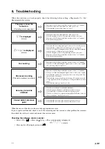 Предварительный просмотр 93 страницы Magnescale LY71 Instruction And Installation Manual