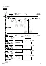 Предварительный просмотр 96 страницы Magnescale LY71 Instruction And Installation Manual