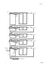 Предварительный просмотр 97 страницы Magnescale LY71 Instruction And Installation Manual