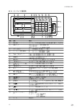 Предварительный просмотр 9 страницы Magnescale LY71 Simplified Manual