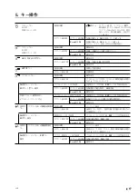 Предварительный просмотр 23 страницы Magnescale LY71 Simplified Manual