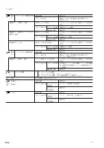 Предварительный просмотр 24 страницы Magnescale LY71 Simplified Manual