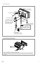 Предварительный просмотр 42 страницы Magnescale LY71 Simplified Manual