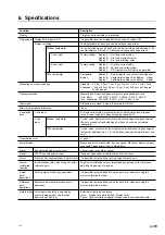 Предварительный просмотр 53 страницы Magnescale LY71 Simplified Manual