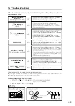 Предварительный просмотр 57 страницы Magnescale LY71 Simplified Manual