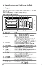 Предварительный просмотр 64 страницы Magnescale LY71 Simplified Manual