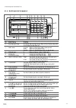 Предварительный просмотр 66 страницы Magnescale LY71 Simplified Manual